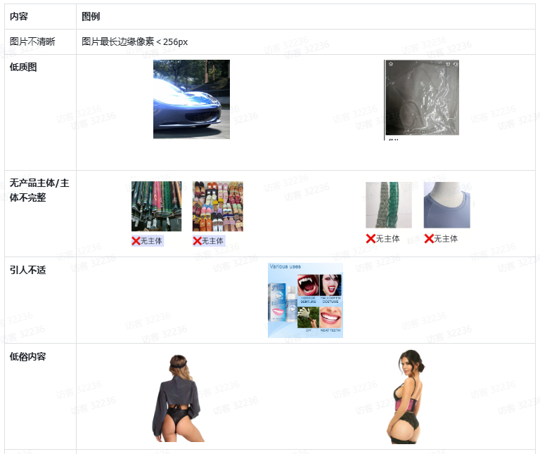TikTok Shop Tab商城运营方法论有哪些？干货详解