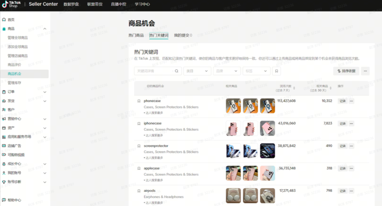 TikTok Shop Tab商城运营方法论有哪些？干货详解