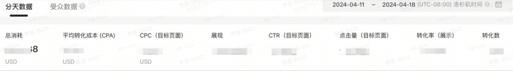 TikTok Shop Tab商城运营方法论有哪些？干货详解
