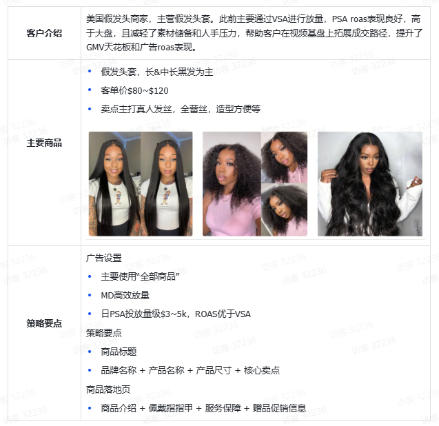 TikTok Shop Tab商城运营方法论有哪些？干货详解