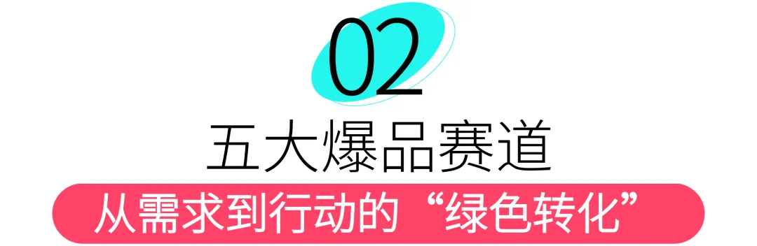 地球日将近,东南亚环保消费爆了!这些产品正被买断货