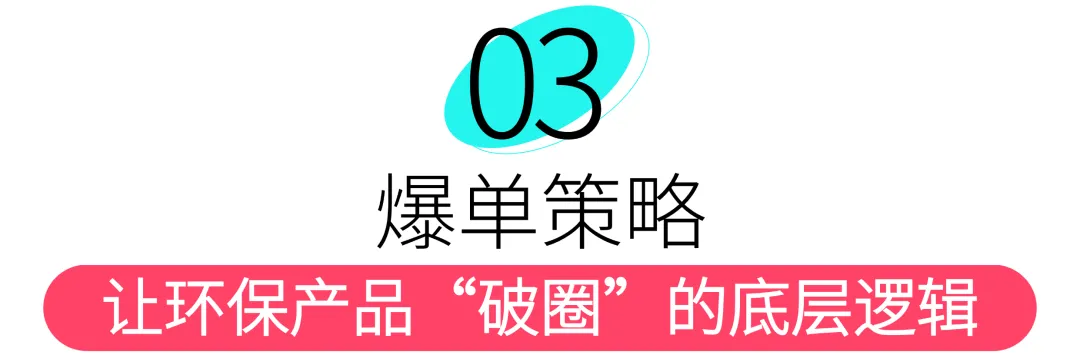 地球日将近,东南亚环保消费爆了!这些产品正被买断货