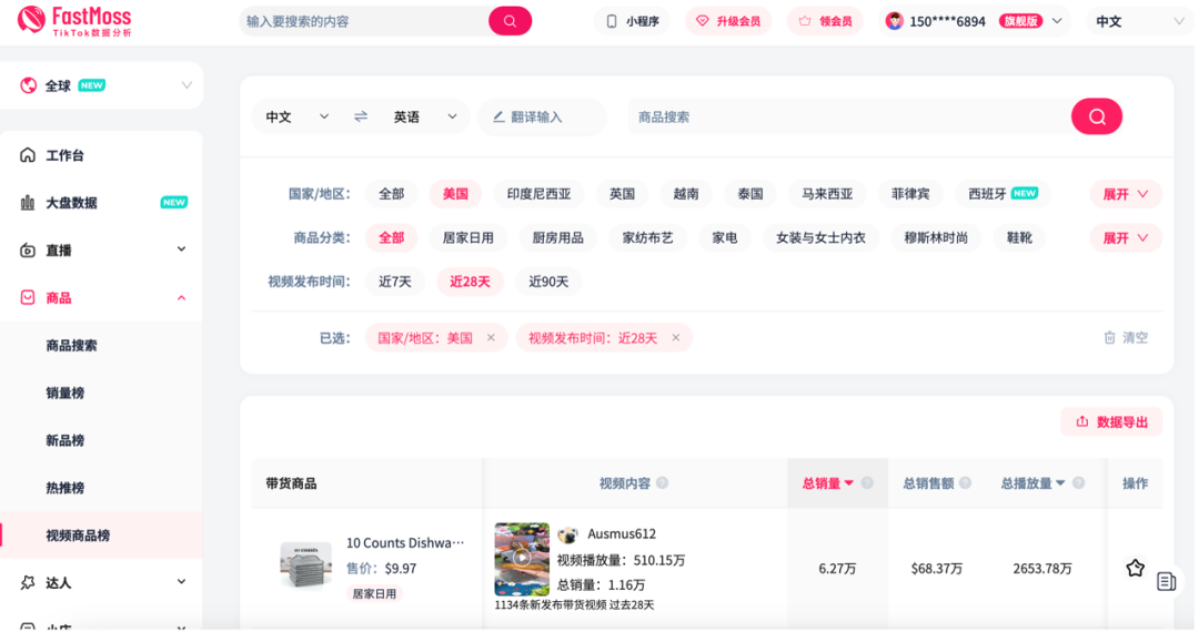 一条抹布月卖出68万美金!TikTok引爆厨房小工具全球热销,细分品类也能造就大市场。