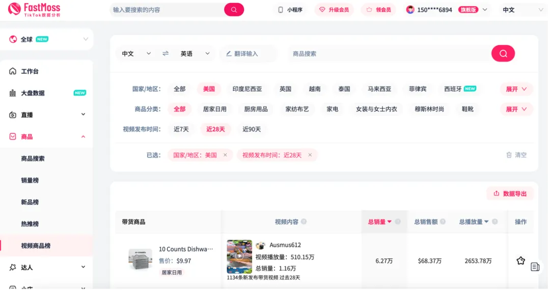 一条抹布月卖出68万美金!TikTok引爆厨房小工具全球热销,细分品类也能造就大市场。