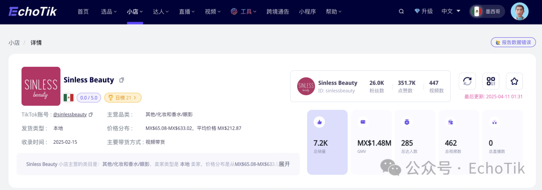 墨西哥TikTok日销榜第一!小众美妆品牌如何成为TikTok新顶流?