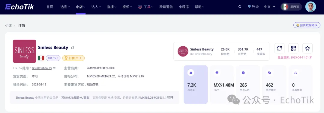 墨西哥TikTok日销榜第一！小众美妆品牌如何成为TikTok新顶流？