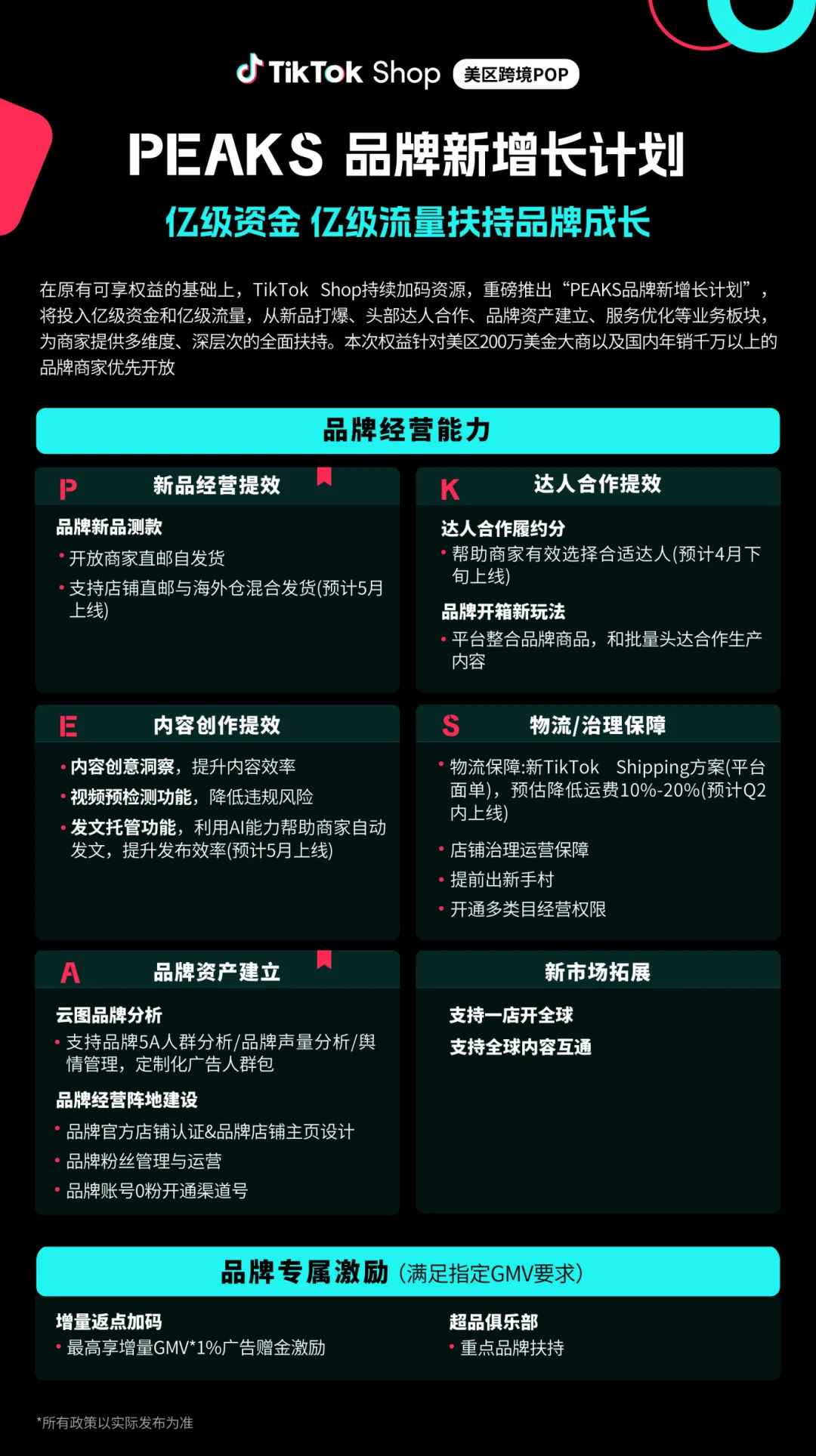 破局美区增长！TikTok Shop跨境电商重磅推出“品牌新增长计划”
