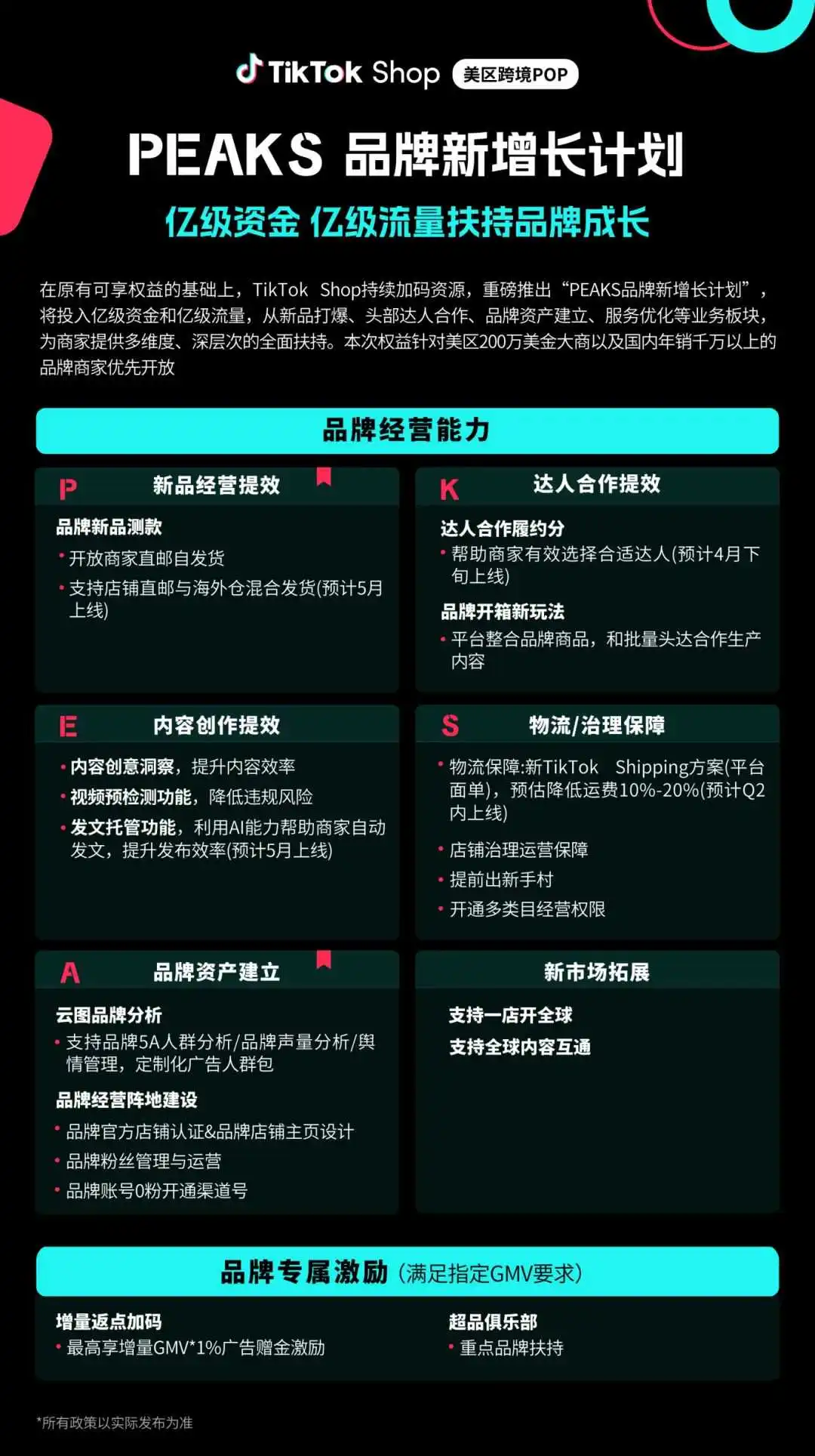 破局美区增长!TikTok Shop跨境电商重磅推出“品牌新增长计划”