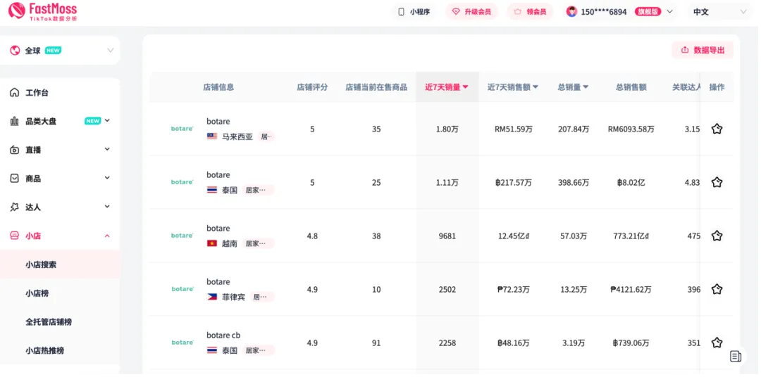 7天销量超1.8万!壁挂纸巾成TikTok爆款,在东南亚拿下百亿营收