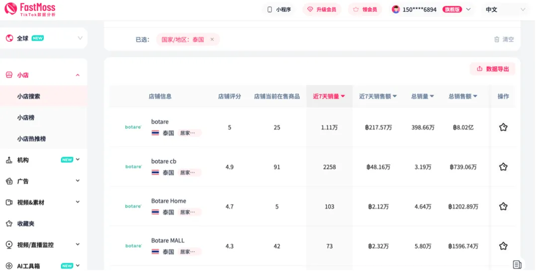 7天销量超1.8万!壁挂纸巾成TikTok爆款,在东南亚拿下百亿营收