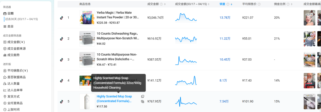 选品焦虑症治好了!这套“爆款跟卖三部曲”新手闭眼抄