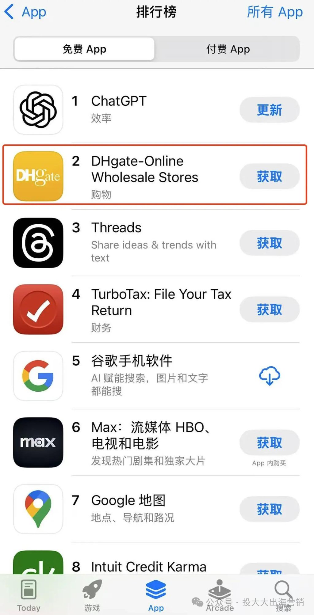 TikTok小博主靠$20除沙袋火出圈,高溢价新奇特露营产品选品推荐