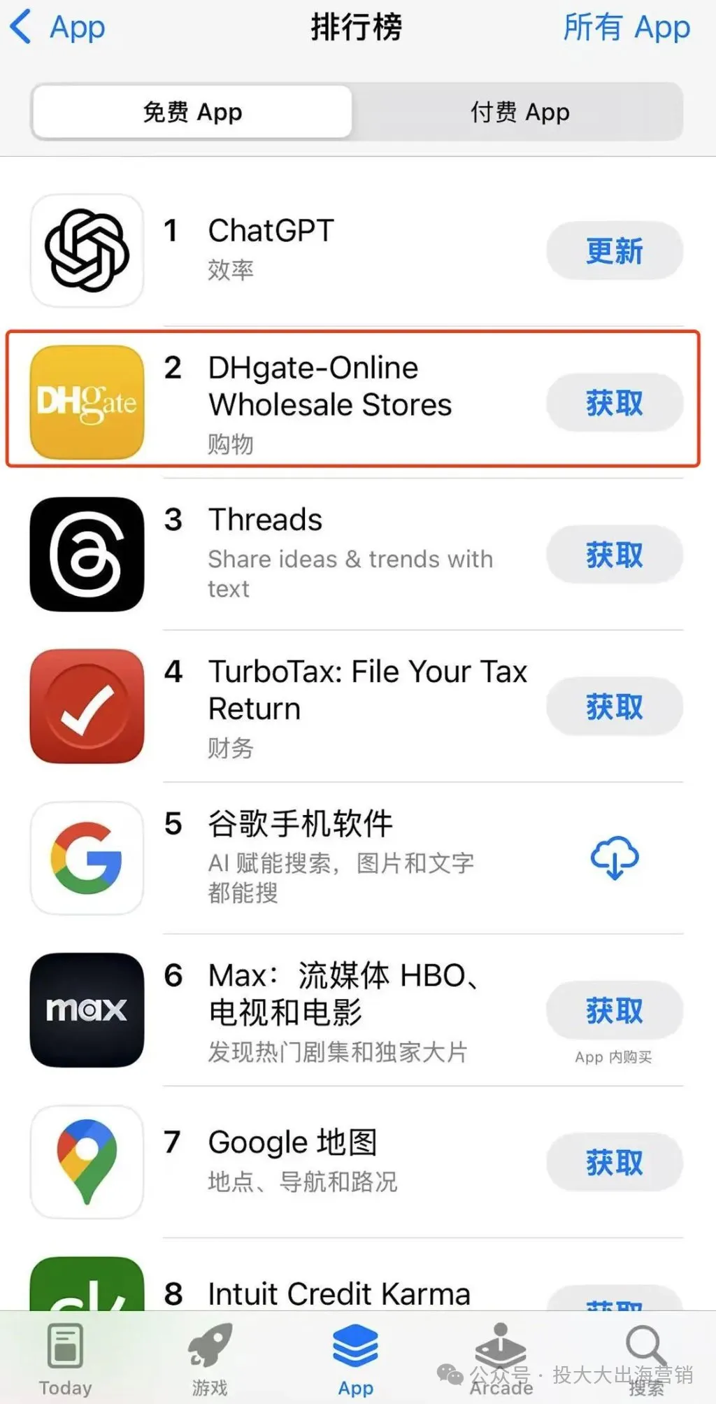 TikTok小博主靠$20除沙袋火出圈,高溢价新奇特露营产品选品推荐