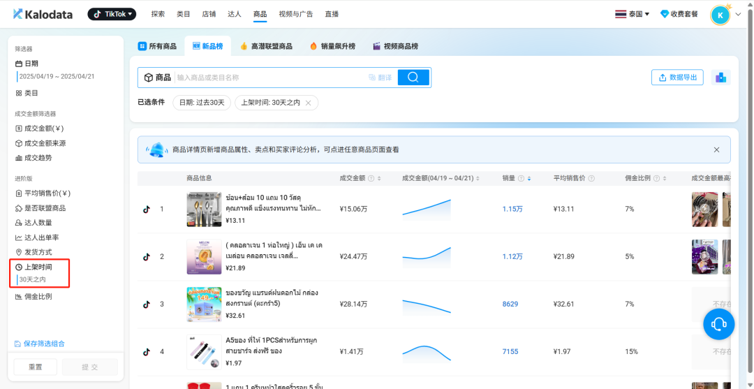 新手玩TikTok小店,别一上来就上难度:从0到备货,走好这3步才是正解