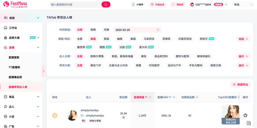 单品销量飙升127%,登顶销量榜Top1!TikTok美区春促落下帷幕,第一季度爆卖密码全解析!