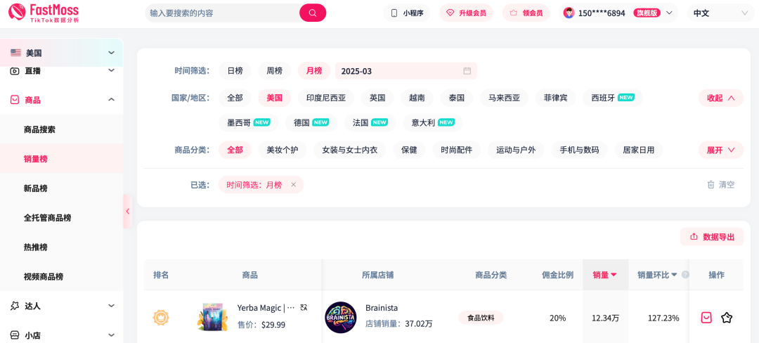 单品销量飙升127%,登顶销量榜Top1!TikTok美区春促落下帷幕,第一季度爆卖密码全解析!