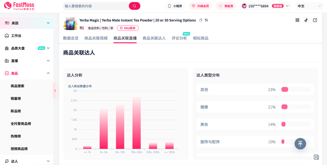 单品销量飙升127%,登顶销量榜Top1!TikTok美区春促落下帷幕,第一季度爆卖密码全解析!
