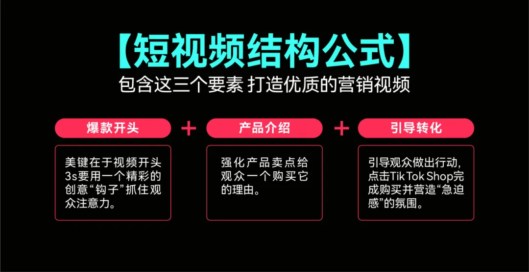 趋势洞察|3 步解析!让 TikTok 视频转化翻倍的核心方法,流量变现有着落!