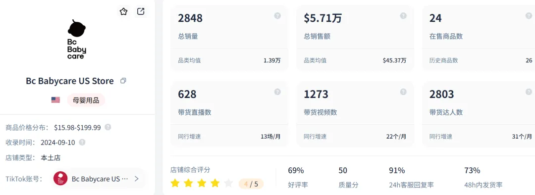 不迷恋美区,不放弃美区