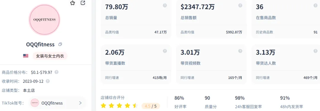 不迷恋美区,不放弃美区