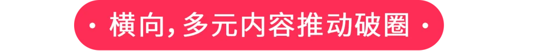 强创意+深种草+快转化，Xiaomi 40 天打造“全明星产品”，卖爆海外！