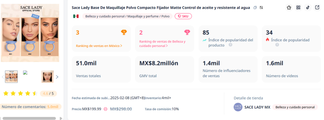 爆发式增长83.9%,单月销量破25万!TikTok Shop墨西哥站:拉美内容电商迎来黄金窗口