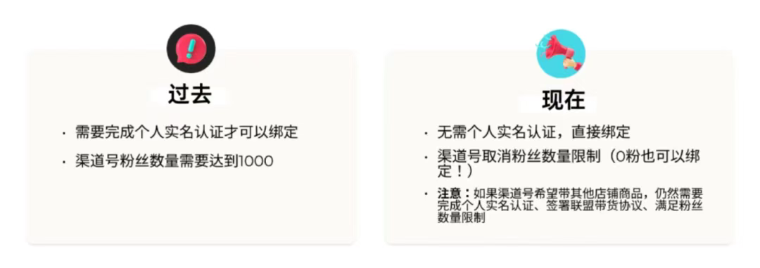 周销售额超40万美元，CAROTE不粘锅跻身美国TikTok热销榜第三