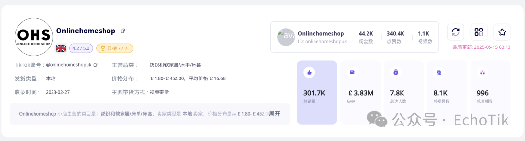 2款夏日爆品席卷英国TikTok!“清凉网红”单品如何成为热浪下的消费新宠?