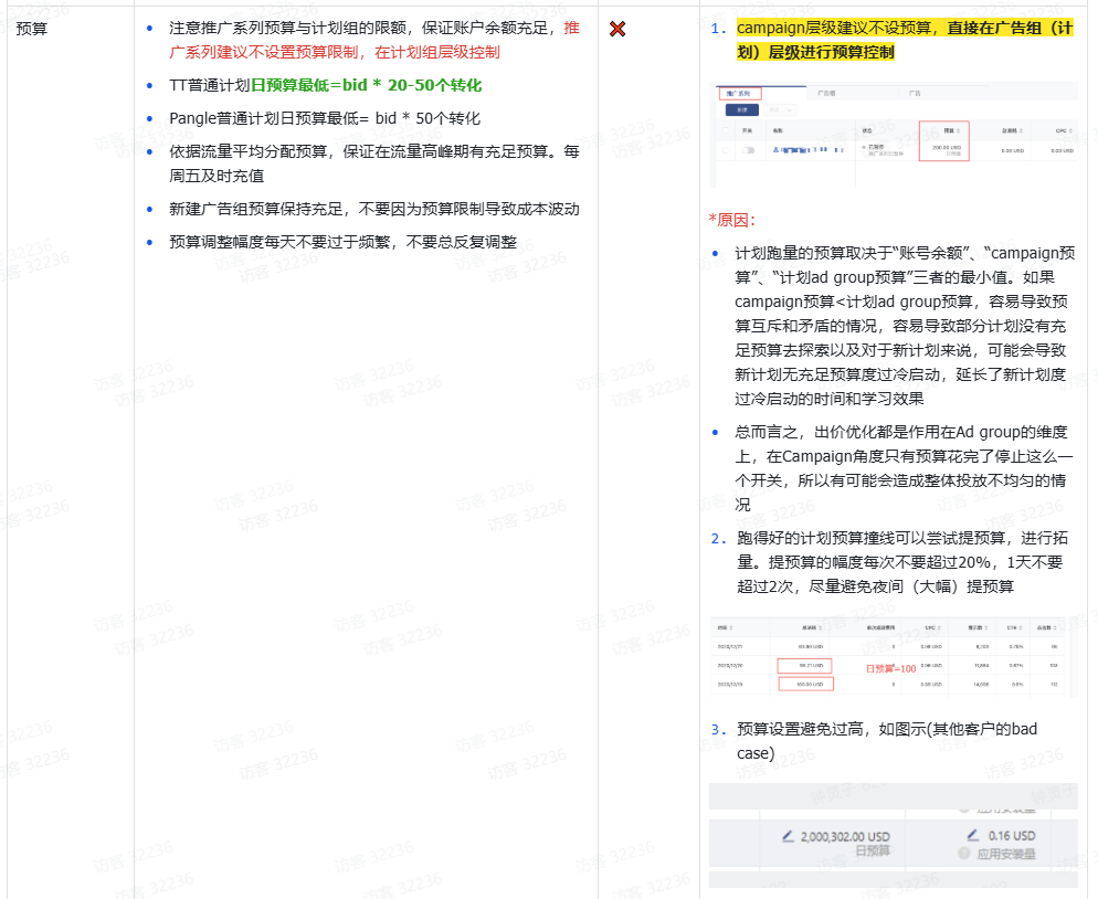 TikTok Shop渠道账户搭建及问题排查
