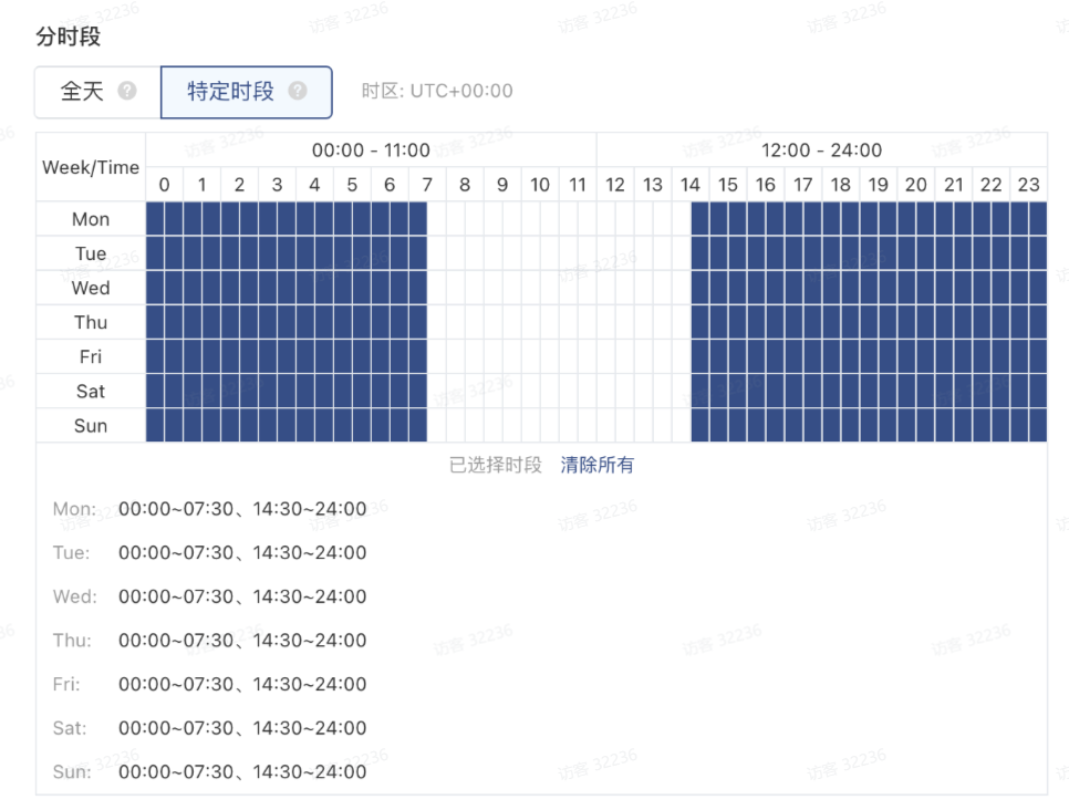 TikTok Shop渠道账户搭建及问题排查