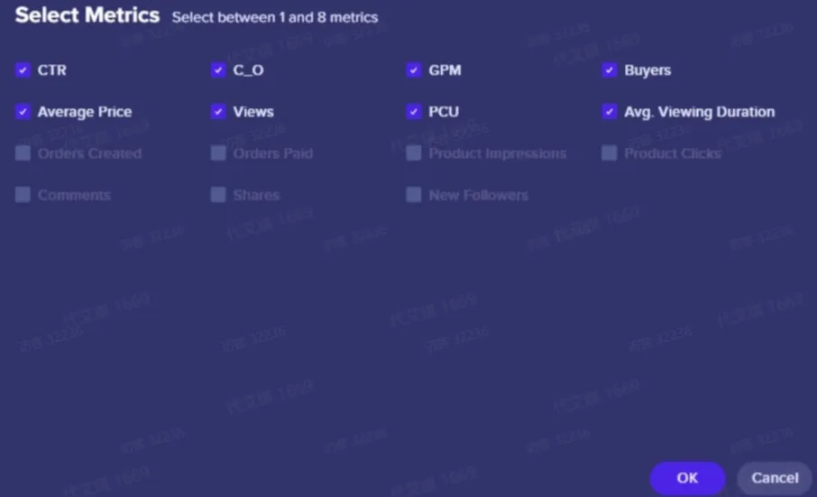 TikTok Shop直播投流计划投放策略
