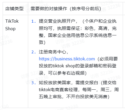 TikTok Shop直播投流计划投放策略
