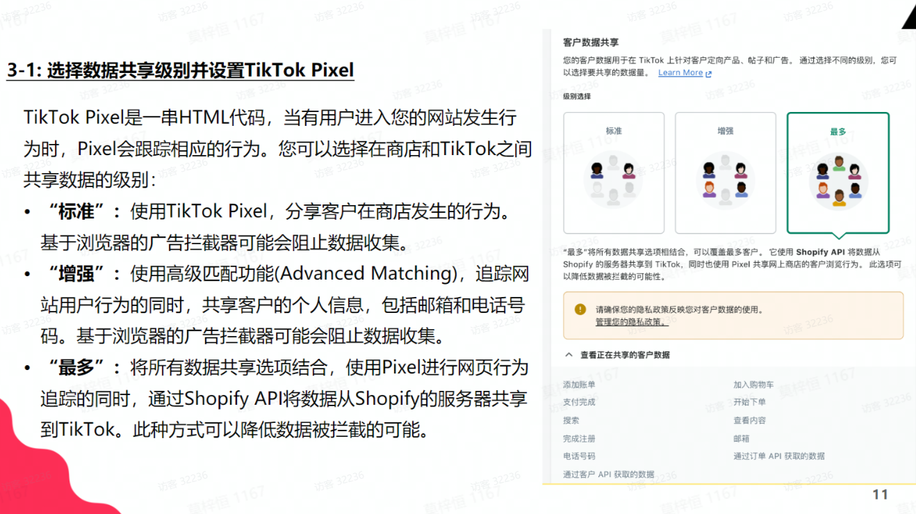 TikTok Shop电商行业投放策略