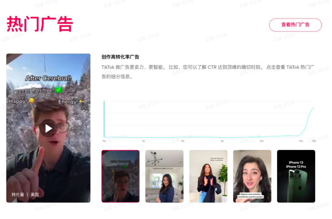 TikTok Shop电商行业投放策略