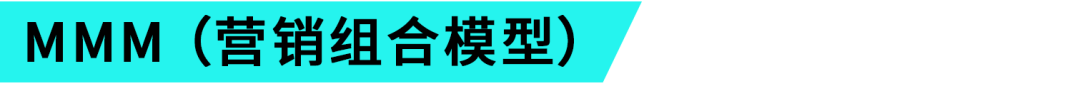 《突破末次触达归因》白皮书：解锁 ROAS 预测密码！广告主必看的黄金公式