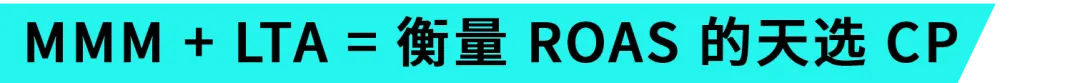 《突破末次触达归因》白皮书：解锁 ROAS 预测密码！广告主必看的黄金公式