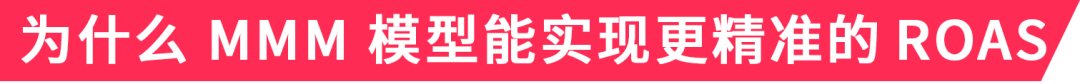 《突破末次触达归因》白皮书：解锁 ROAS 预测密码！广告主必看的黄金公式
