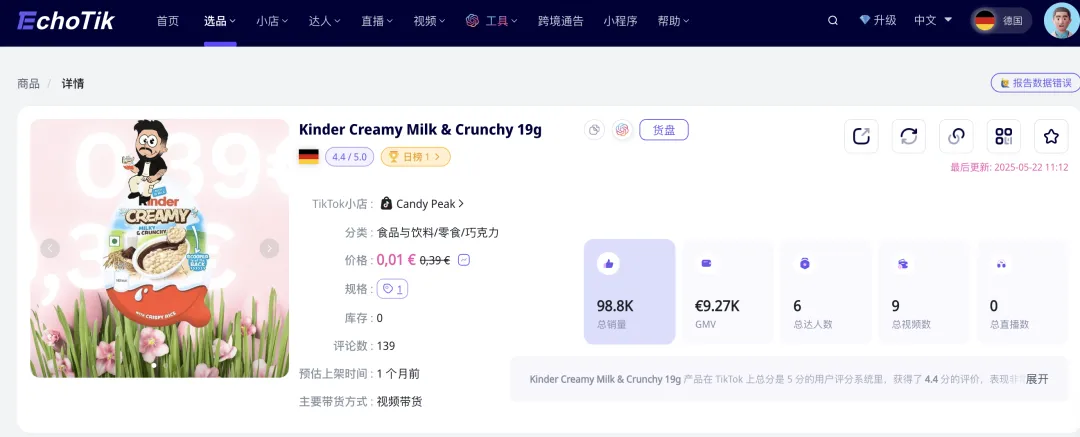 7天狂卖5万件！登顶德国TikTok销冠，“口红效应”带动零食消费狂飙？