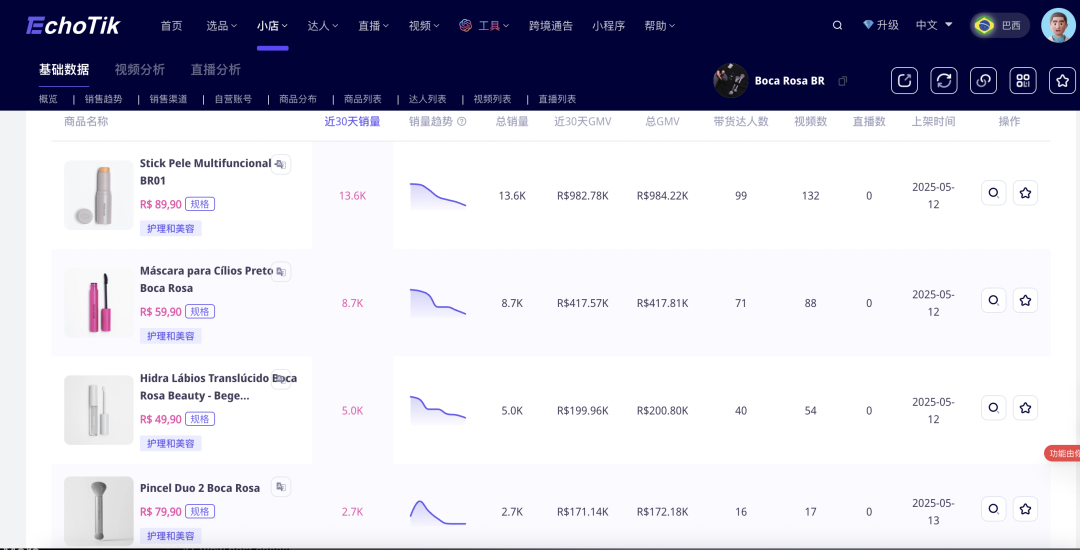 10天爆卖4万件！巴西TikTok直播带货女王，如何带火一支美妆棒？热带国家美妆圈“轻薄大单品”崛起逻辑