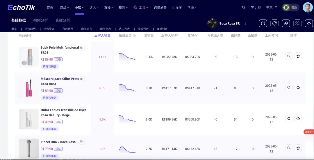 10天爆卖4万件!巴西TikTok直播带货女王,如何带火一支美妆棒?热带国家美妆圈“轻薄大单品”崛起逻辑