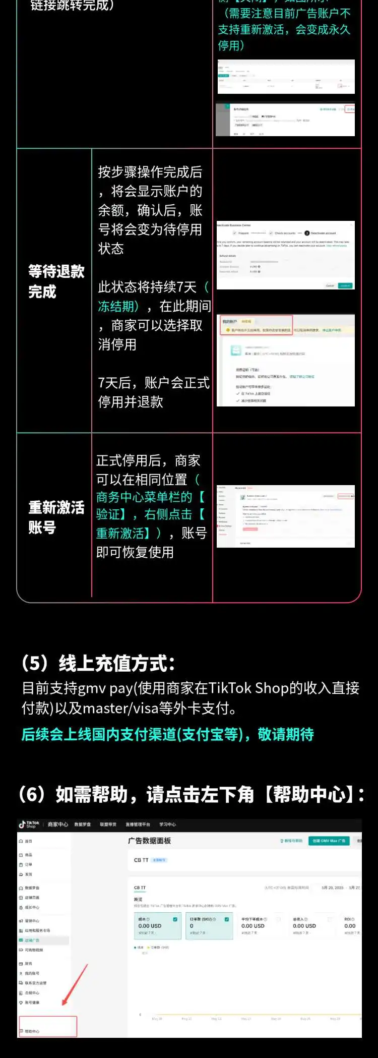 首发|TikTok Shop东南亚跨境自助广告开户功能上线啦