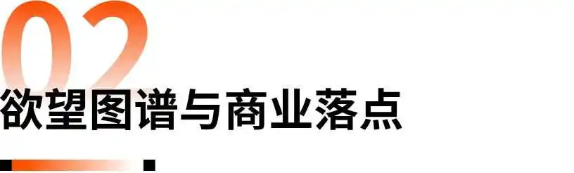 84%是男性在看!情趣内衣出海巨头年赚8.7亿的生意经