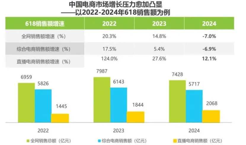 李佳琦出海9个月后,放弃直播