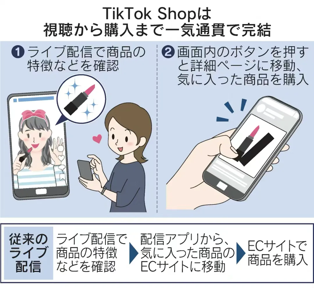免手持迷你风扇登顶美区新品销售榜,应急收音机销量上涨288%