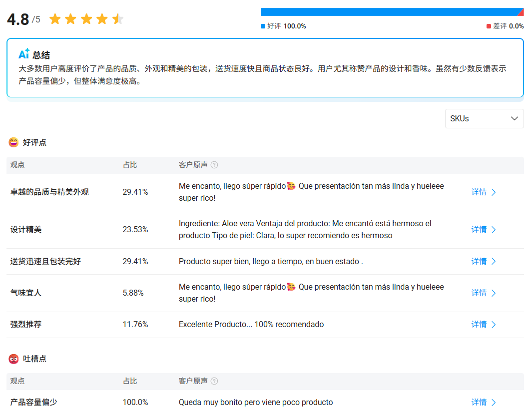 售价5美金的丰唇油，在TikTok墨西哥上架不到30天卖出近10万人民币