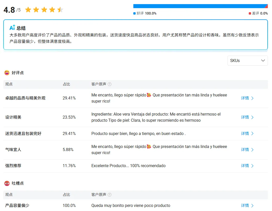 售价5美金的丰唇油,在TikTok墨西哥上架不到30天卖出近10万人民币