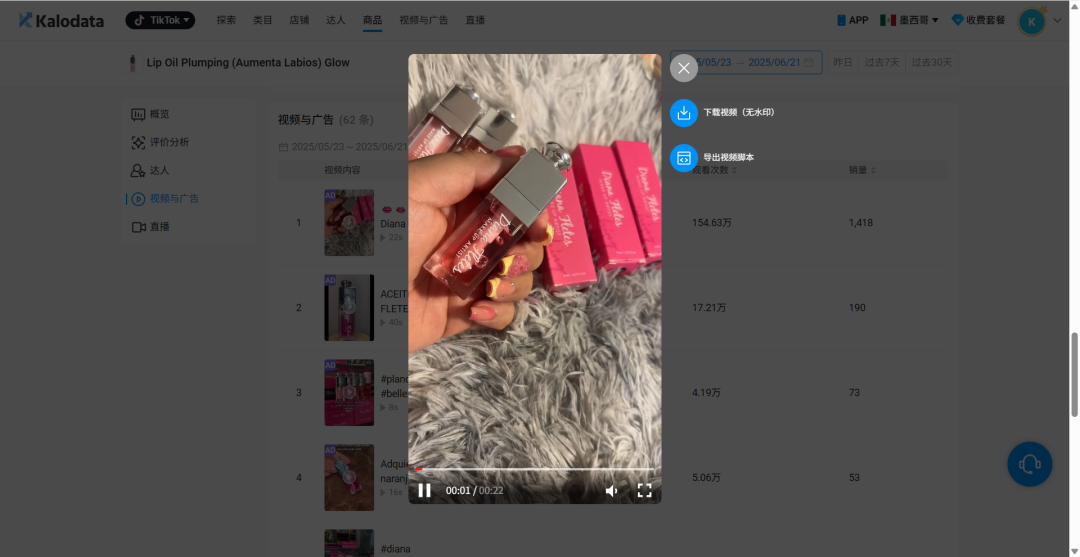 售价5美金的丰唇油，在TikTok墨西哥上架不到30天卖出近10万人民币