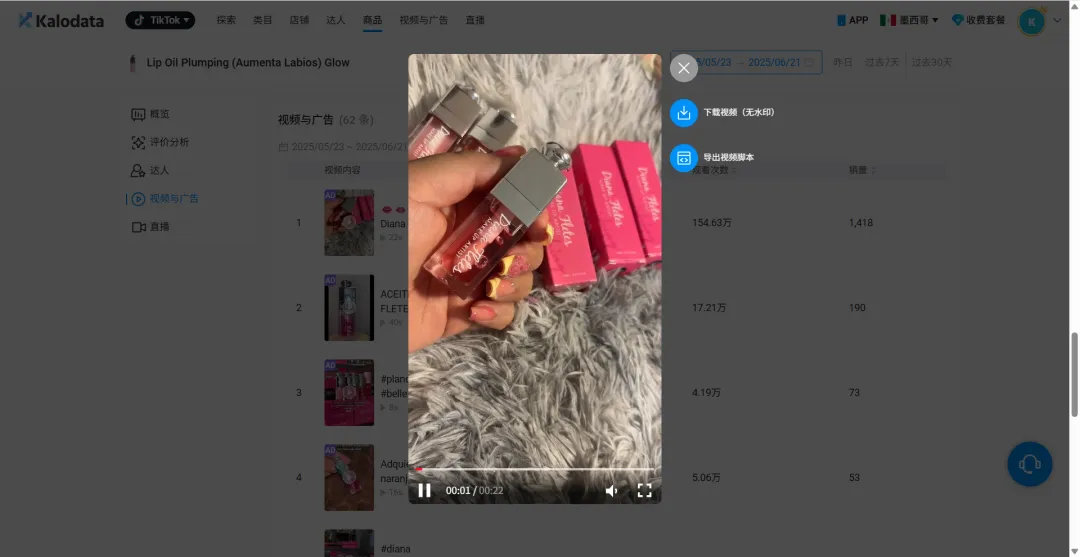 售价5美金的丰唇油,在TikTok墨西哥上架不到30天卖出近10万人民币