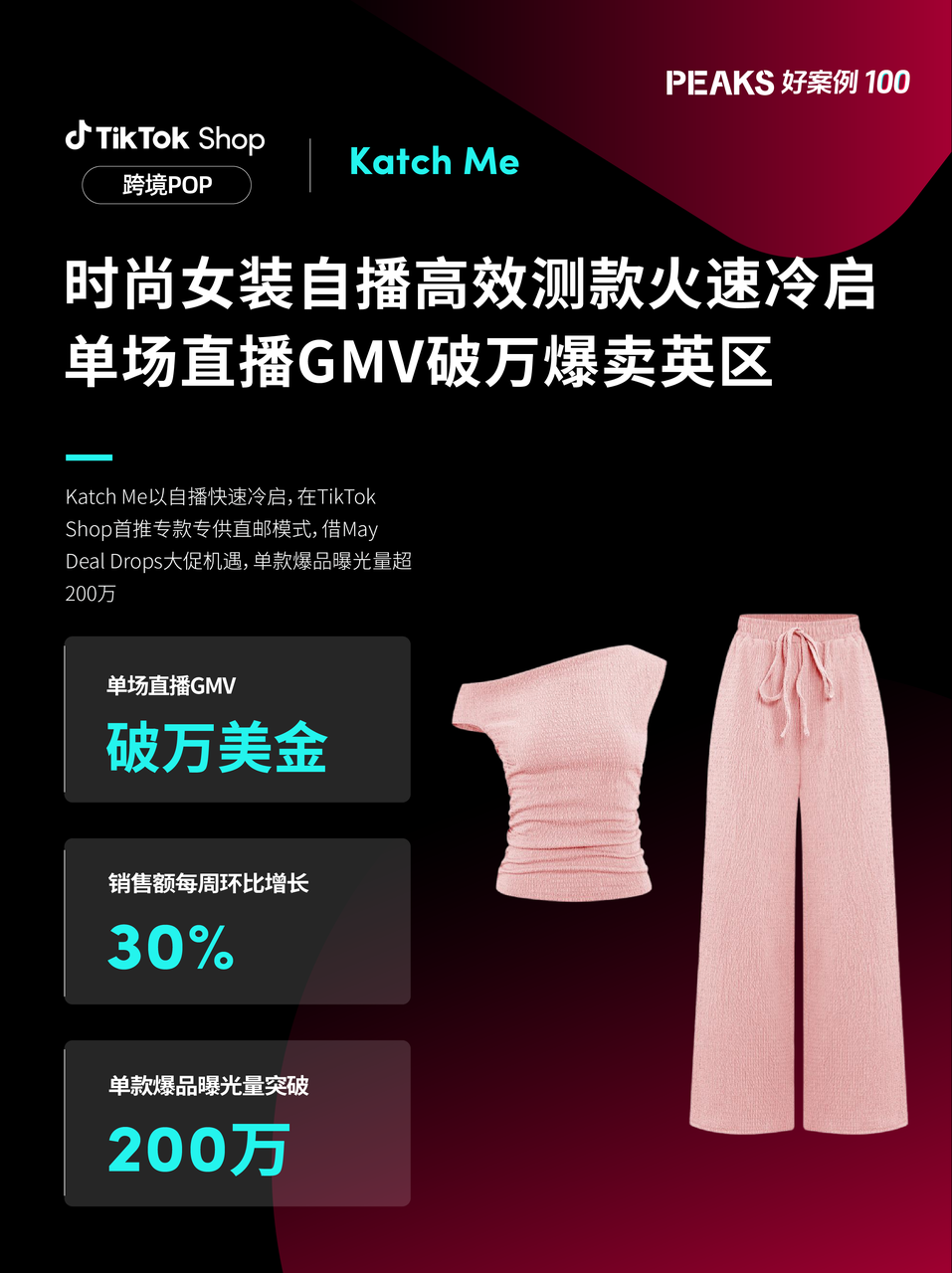 重磅发布！TikTok Shop推出欧洲PEAKS方法论，助力商家轻松掘金