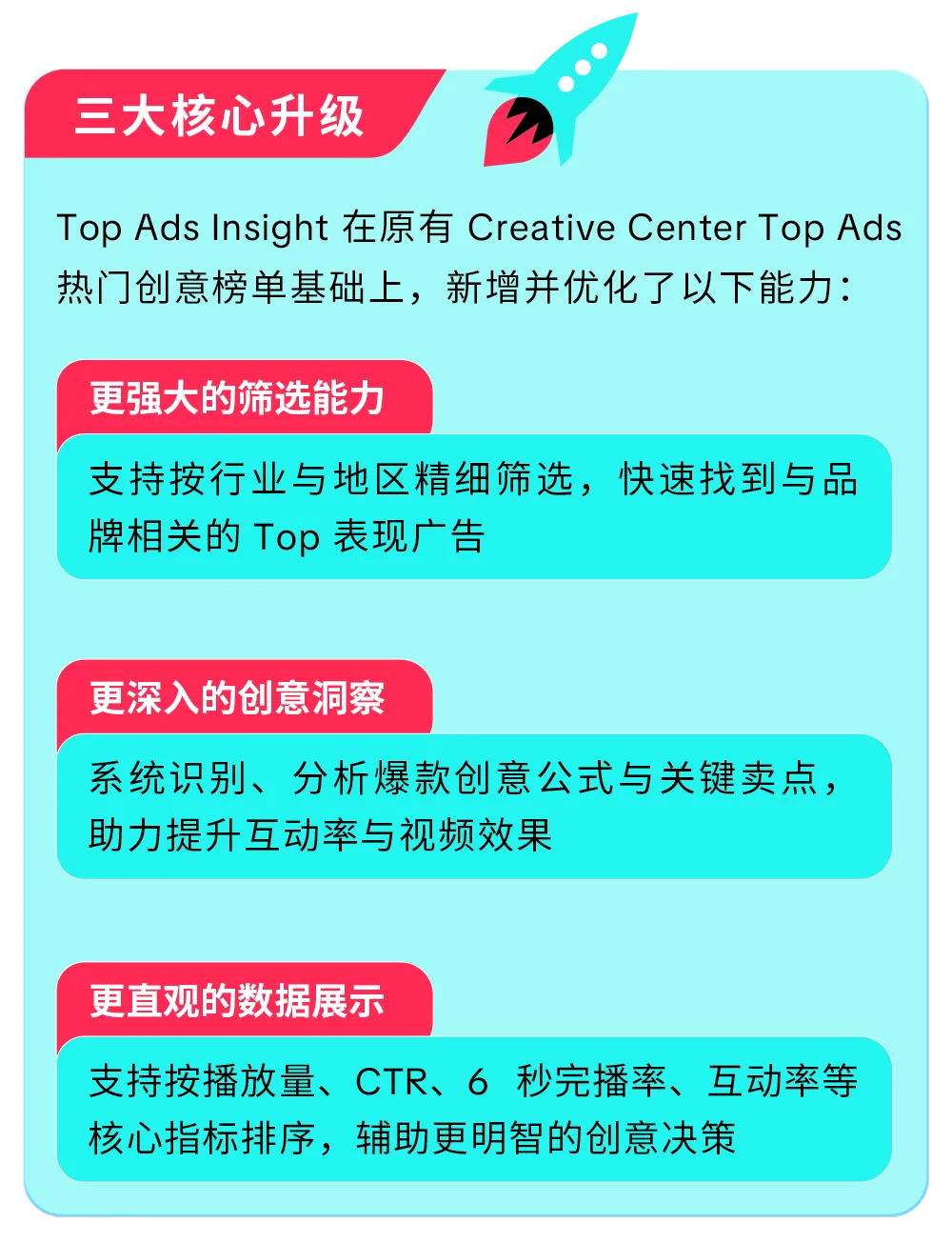 省下 90% 创意试错!Top Ads Insight 一键复制高点击广告